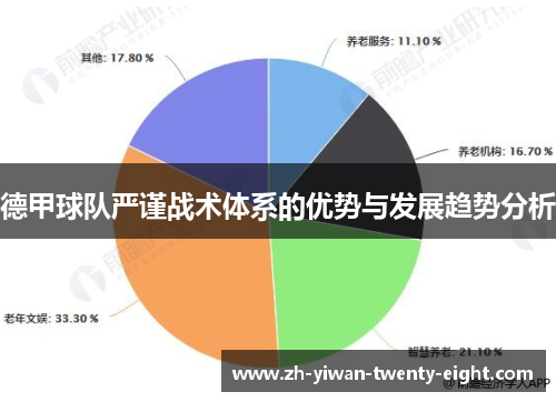 德甲球队严谨战术体系的优势与发展趋势分析